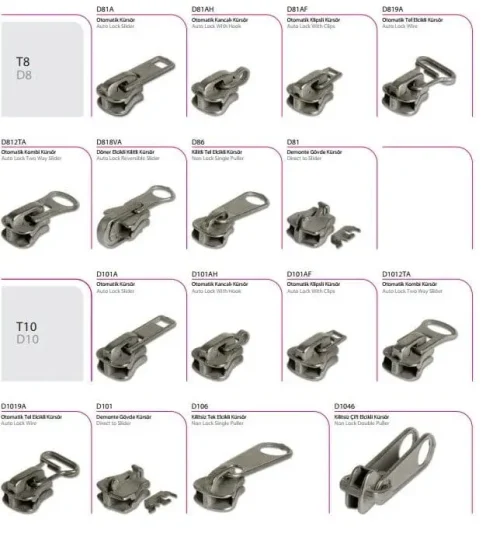 Metal fermuar kürsörleri